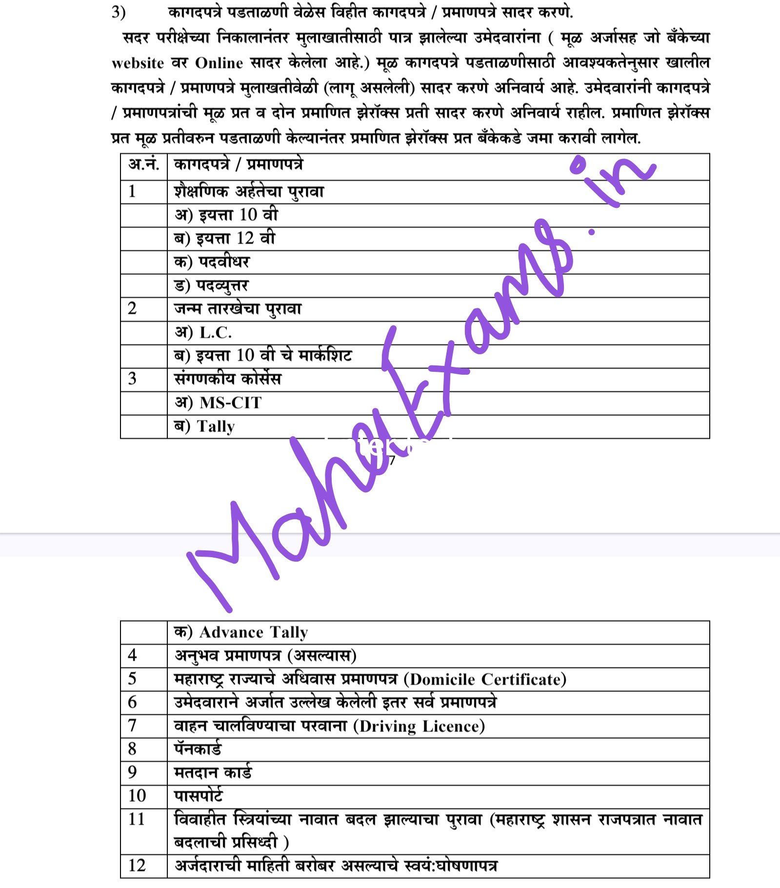 DNDCC BANK documents List